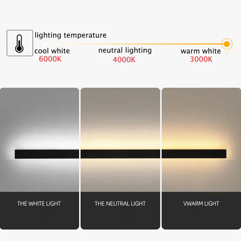 Wandlamp led buiten zwarte lineaire